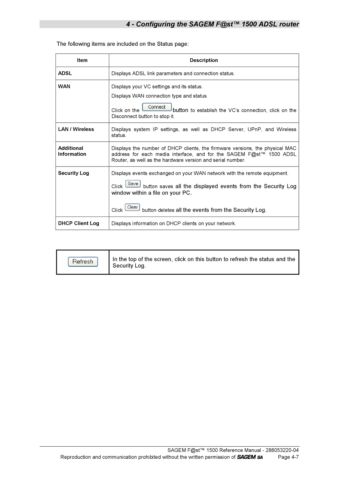 Sagem 1500WG manual Description, LAN / Wireless, Additional, Information, Security Log, Dhcp Client Log 