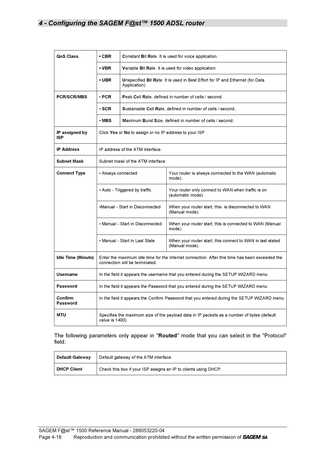 Sagem 1500WG manual Cbr 