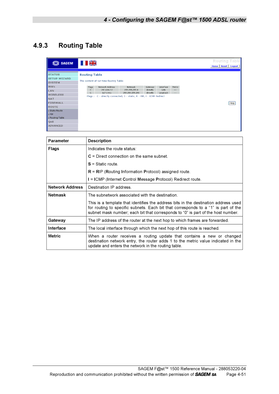 Sagem 1500WG manual Routing Table, Parameter Description Flags, Netmask, Interface, Metric 