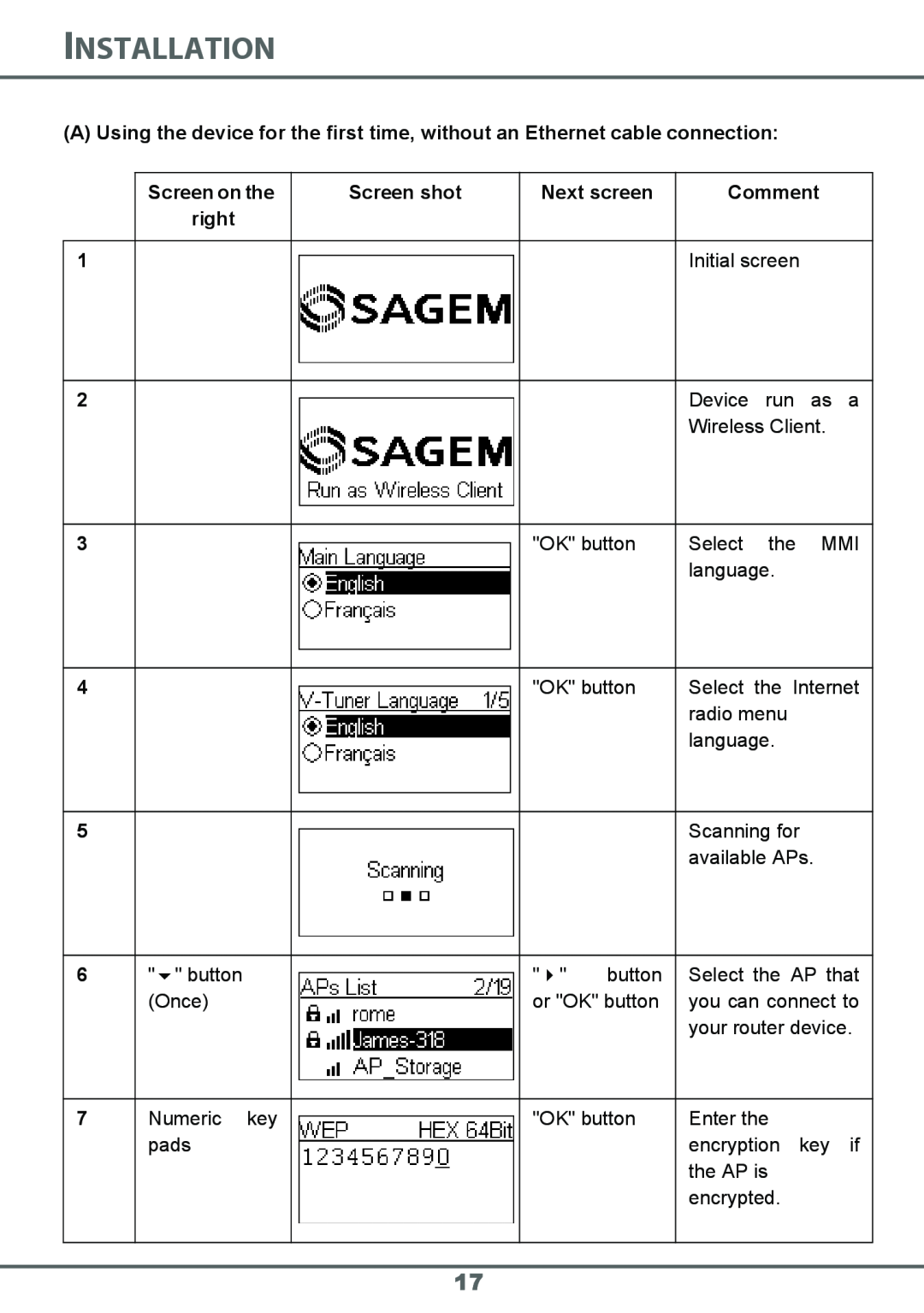 Sagem 700 manual Installation, Screen on the 