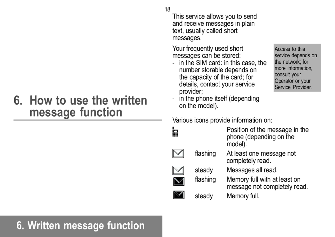 Sagem 922, 929, 926, 920, 912, 910, 916, 919 manual Written message function 