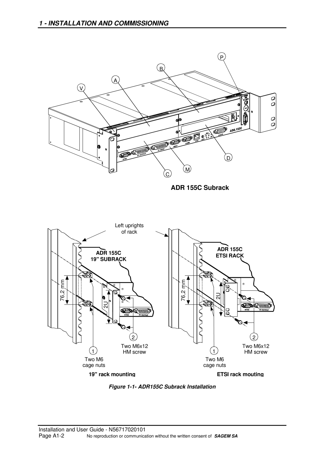 Sagem ADR 155C manual Rack mounting 