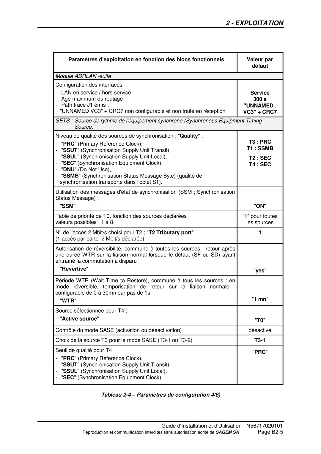 Sagem ADR 155C manual 300 s, Tableau 2-4 Paramètres de configuration 4/6 