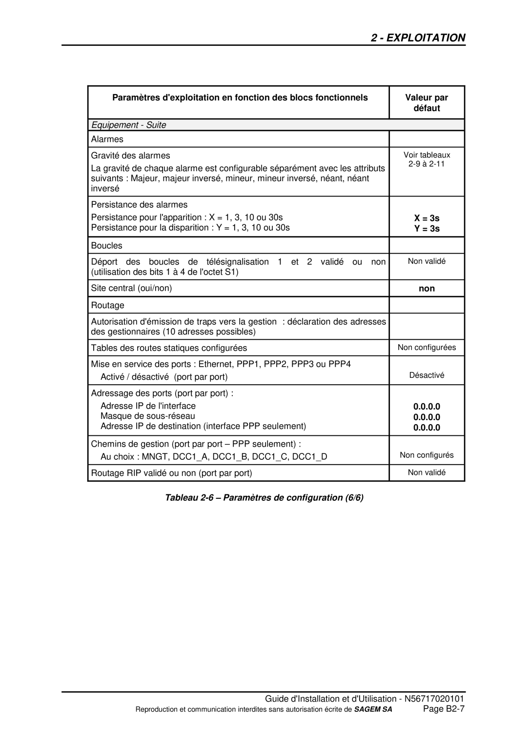 Sagem ADR 155C manual = 3s, Non, 0.0, Tableau 2-6 Paramètres de configuration 6/6 