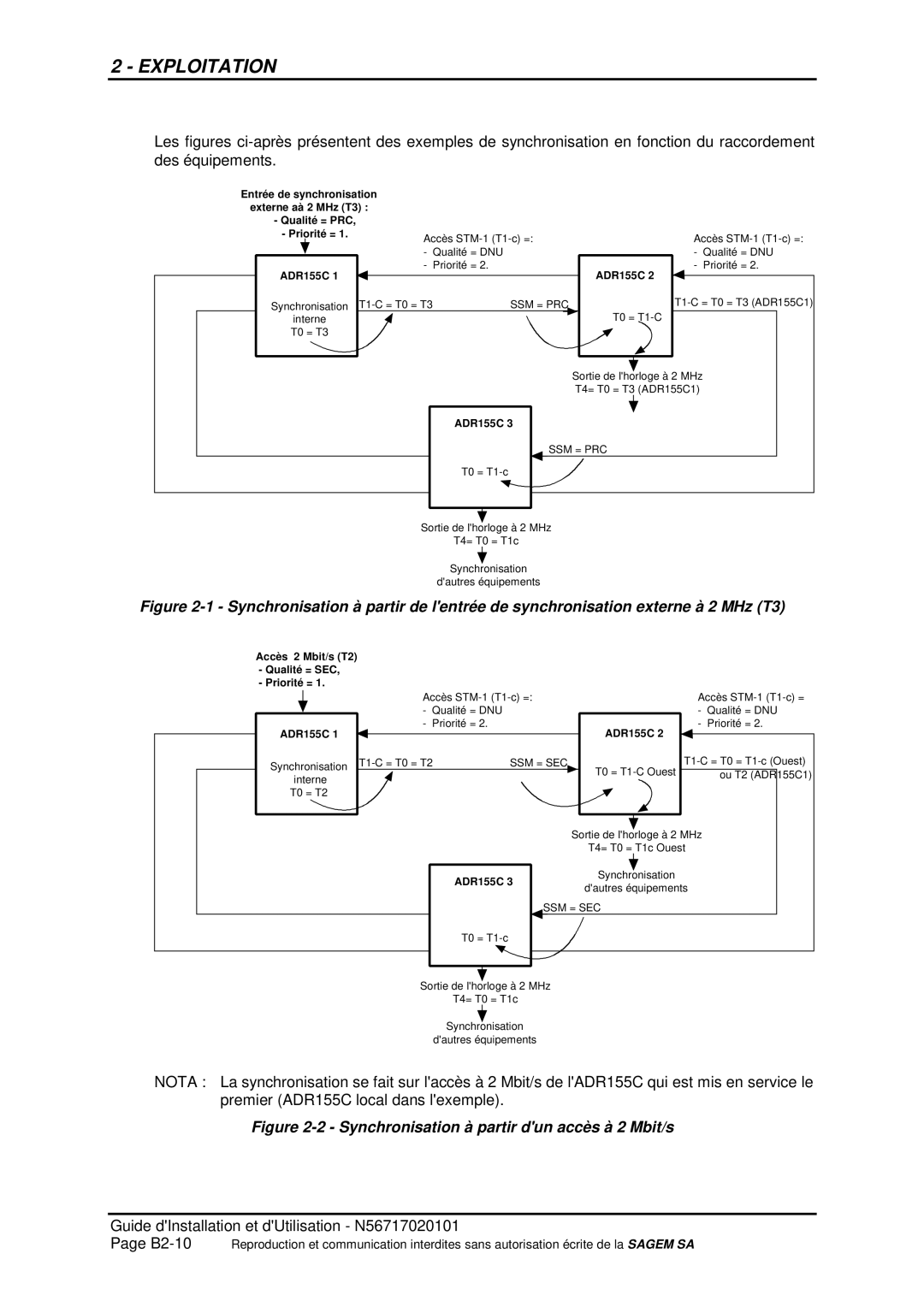 Sagem ADR 155C manual Synchronisation à partir dun accès à 2 Mbit/s 