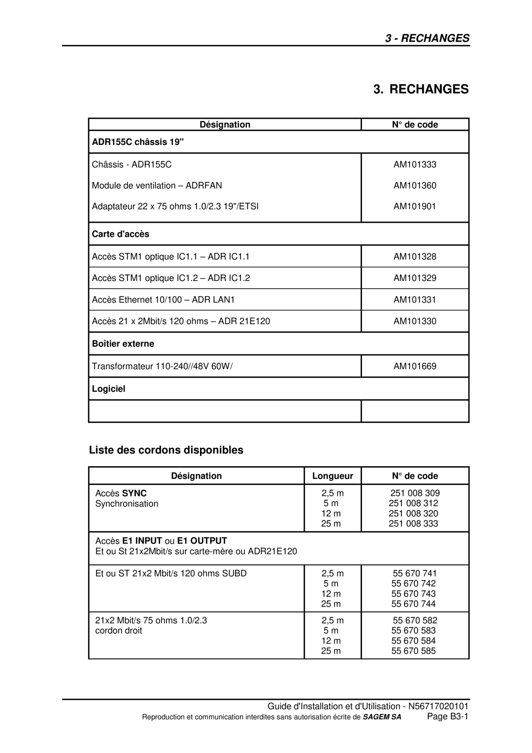 Sagem ADR 155C Désignation De code ADR155C châssis, Carte daccès, Boîtier externe, Logiciel, Désignation Longueur De code 