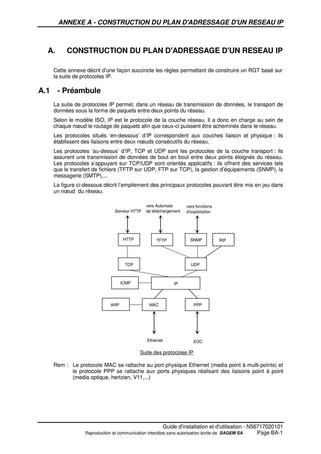 Sagem ADR 155C manual Construction DU Plan Dadressage DUN Reseau IP, Préambule 