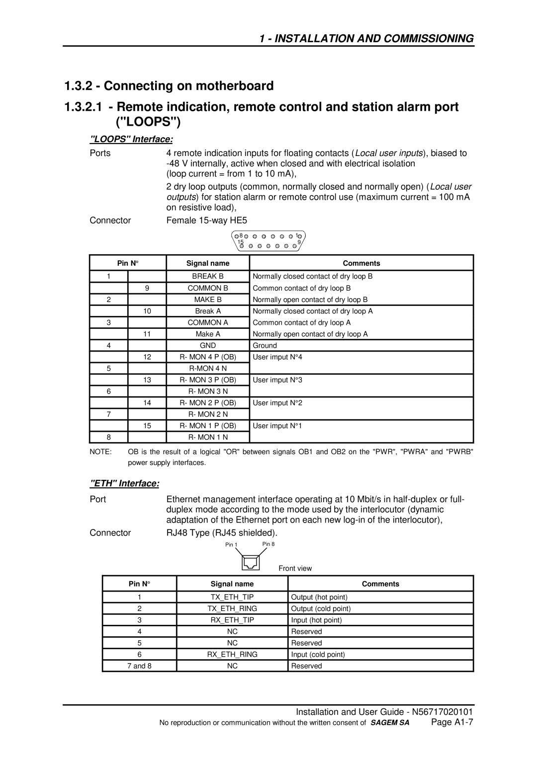 Sagem ADR 155C manual Loops Interface, ETH Interface 