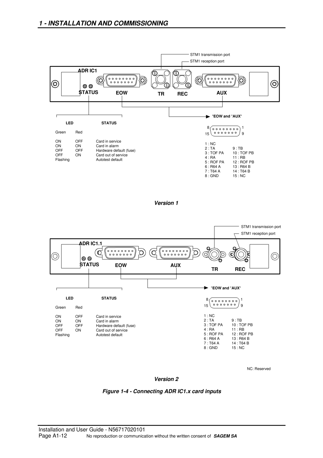 Sagem ADR 155C manual Version, Connecting ADR IC1.x card inputs 