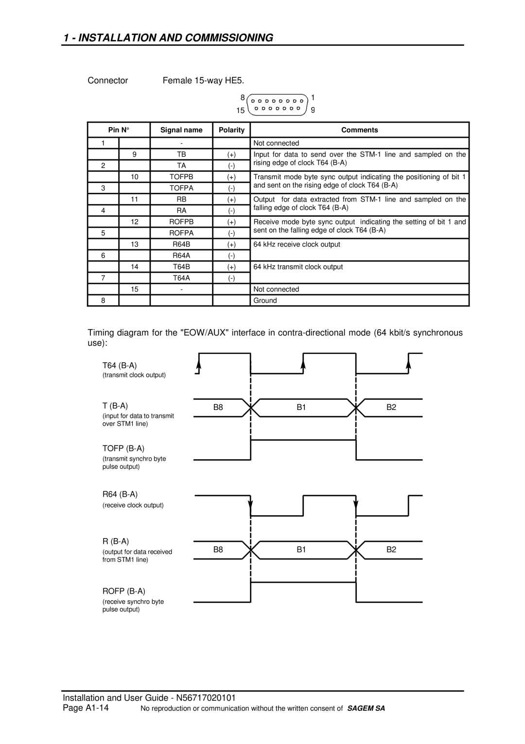 Sagem ADR 155C manual Installation and User Guide N56717020101 A1-14 