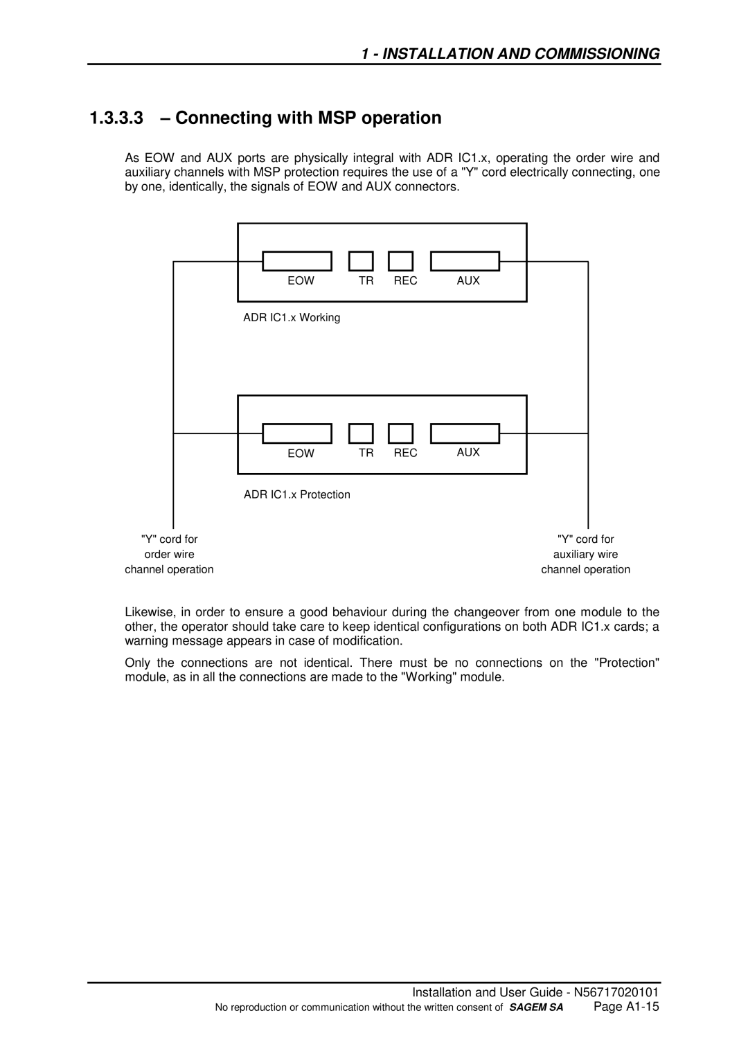 Sagem ADR 155C manual Connecting with MSP operation 