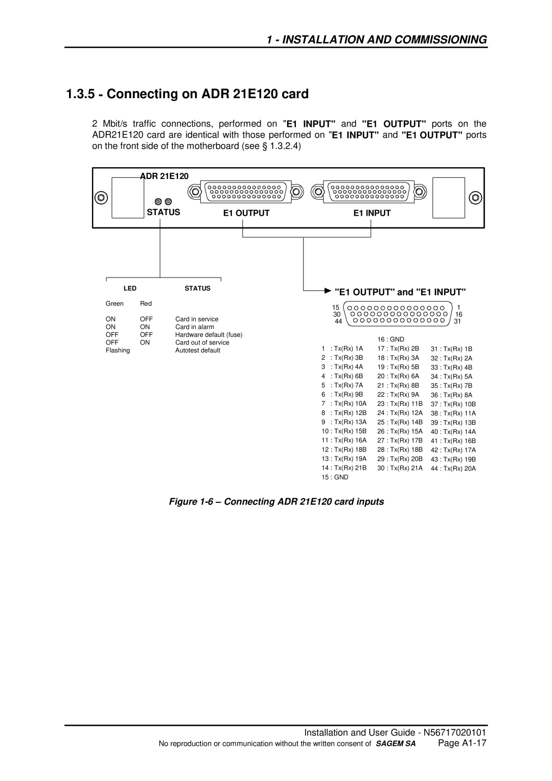 Sagem ADR 155C manual Connecting on ADR 21E120 card, E1 Output and E1 Input 