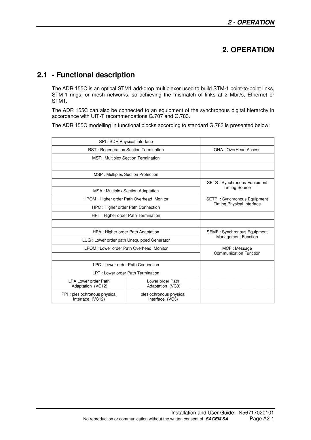 Sagem ADR 155C manual Operation, Functional description 