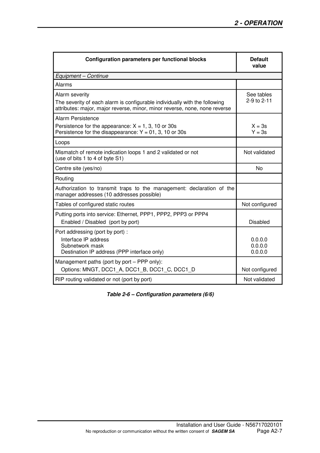 Sagem ADR 155C manual Configuration parameters 6/6 