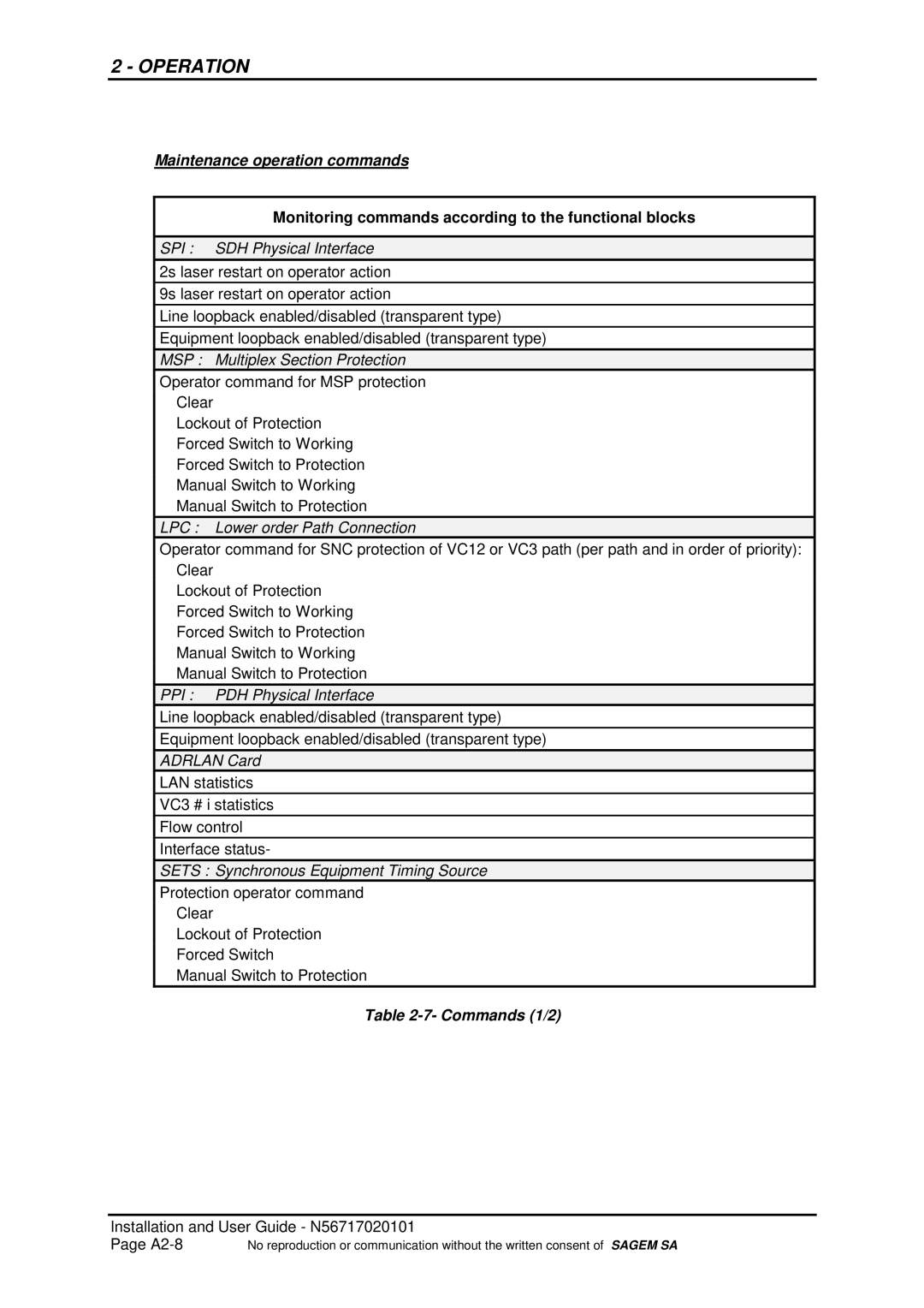 Sagem ADR 155C manual Maintenance operation commands, Monitoring commands according to the functional blocks, Commands 1/2 