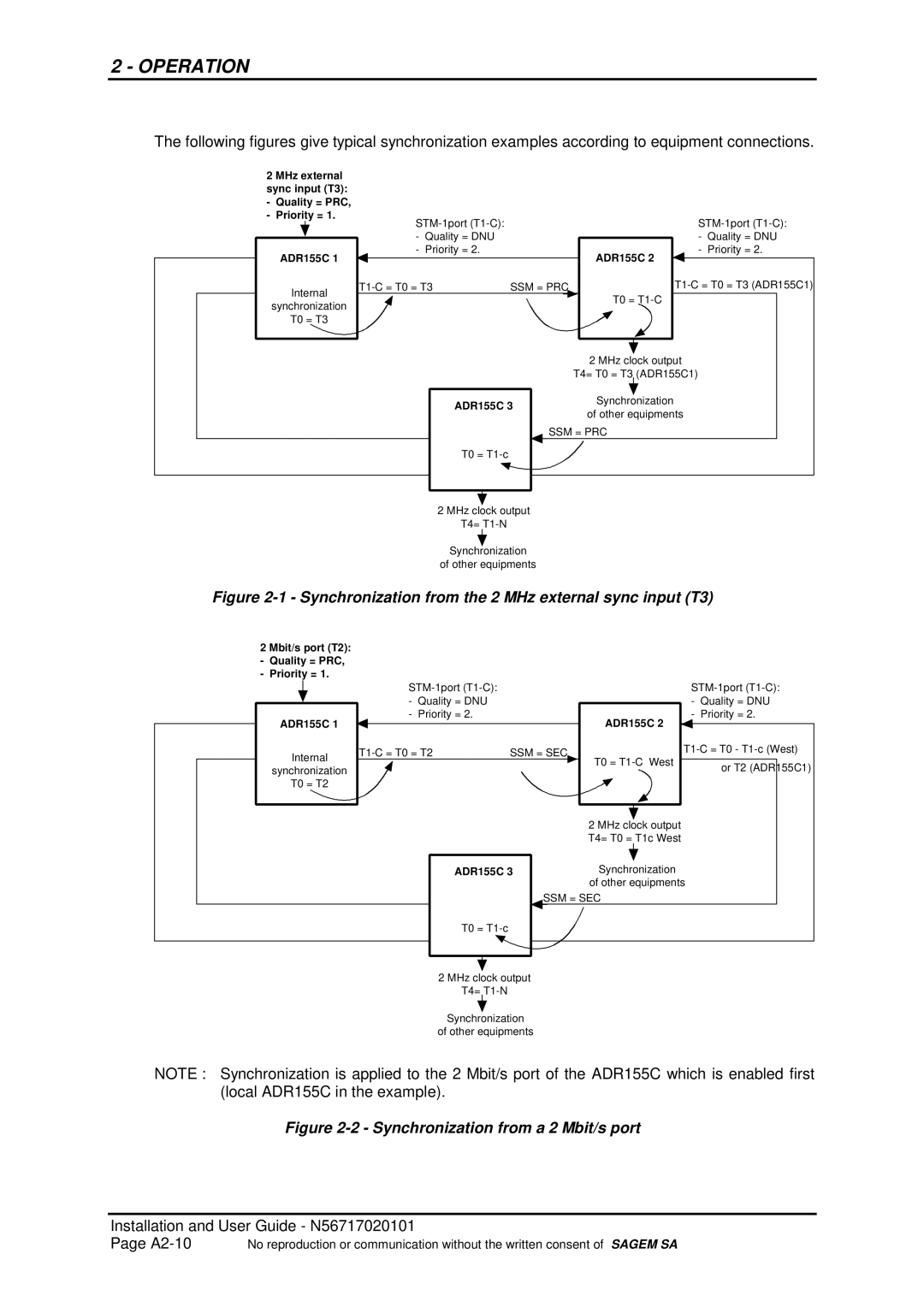 Sagem ADR 155C manual Synchronization from the 2 MHz external sync input T3 