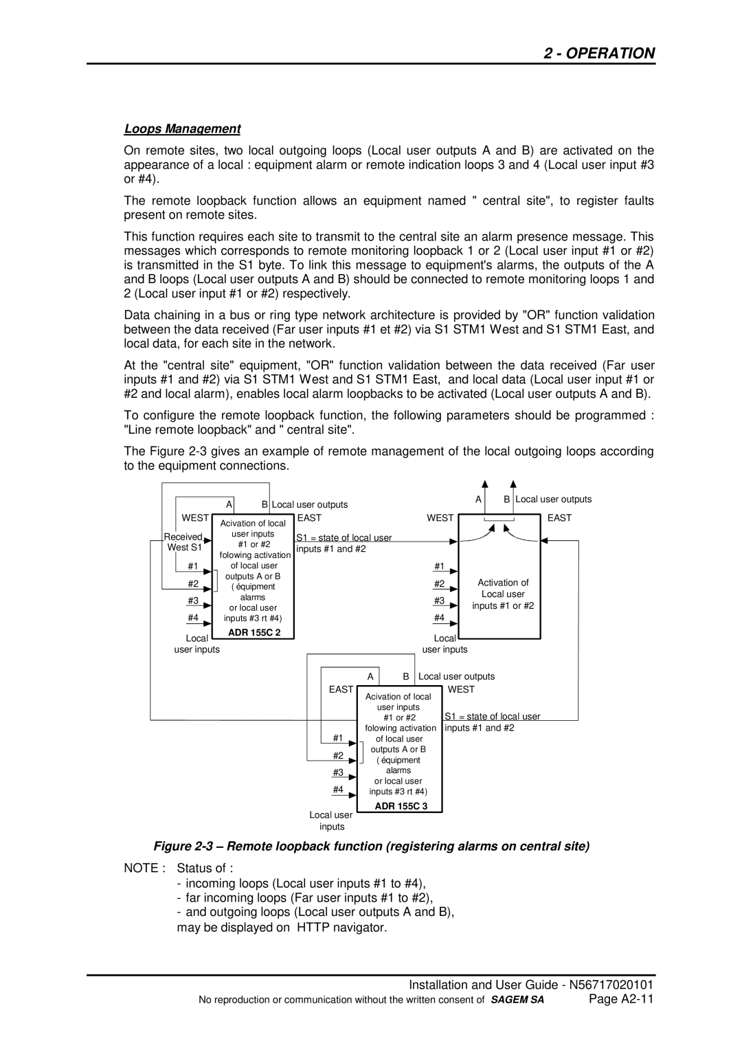 Sagem ADR 155C manual Loops Management, Remote loopback function registering alarms on central site 