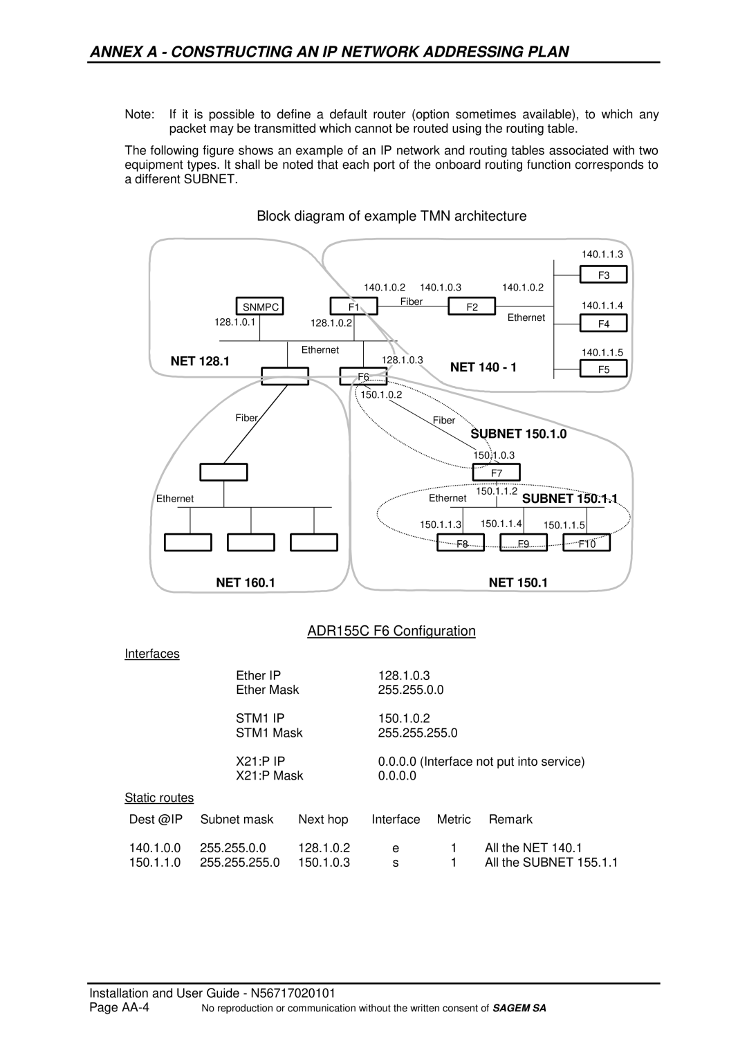 Sagem ADR 155C manual Net, NET 140, Subnet, NET 160.1NET 