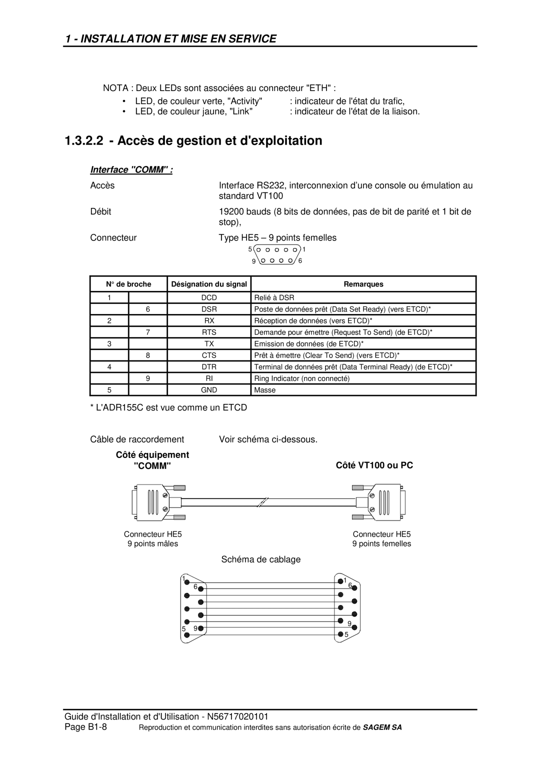 Sagem ADR 155C manual Accès de gestion et dexploitation, Interface Comm, Côté équipement Côté VT100 ou PC 