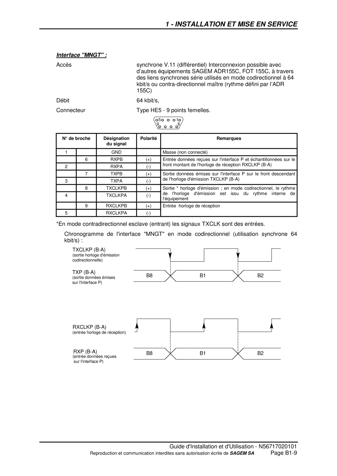 Sagem ADR 155C manual Interface Mngt, Polarité Remarques 