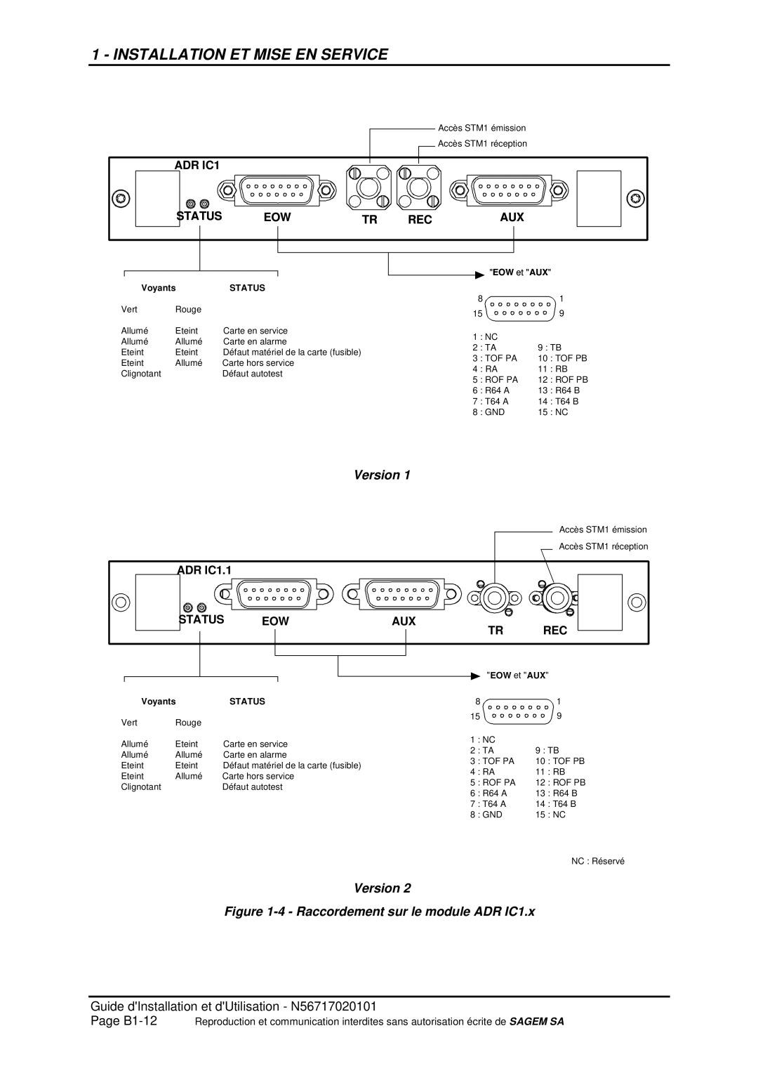 Sagem ADR 155C manual Raccordement sur le module ADR IC1.x 