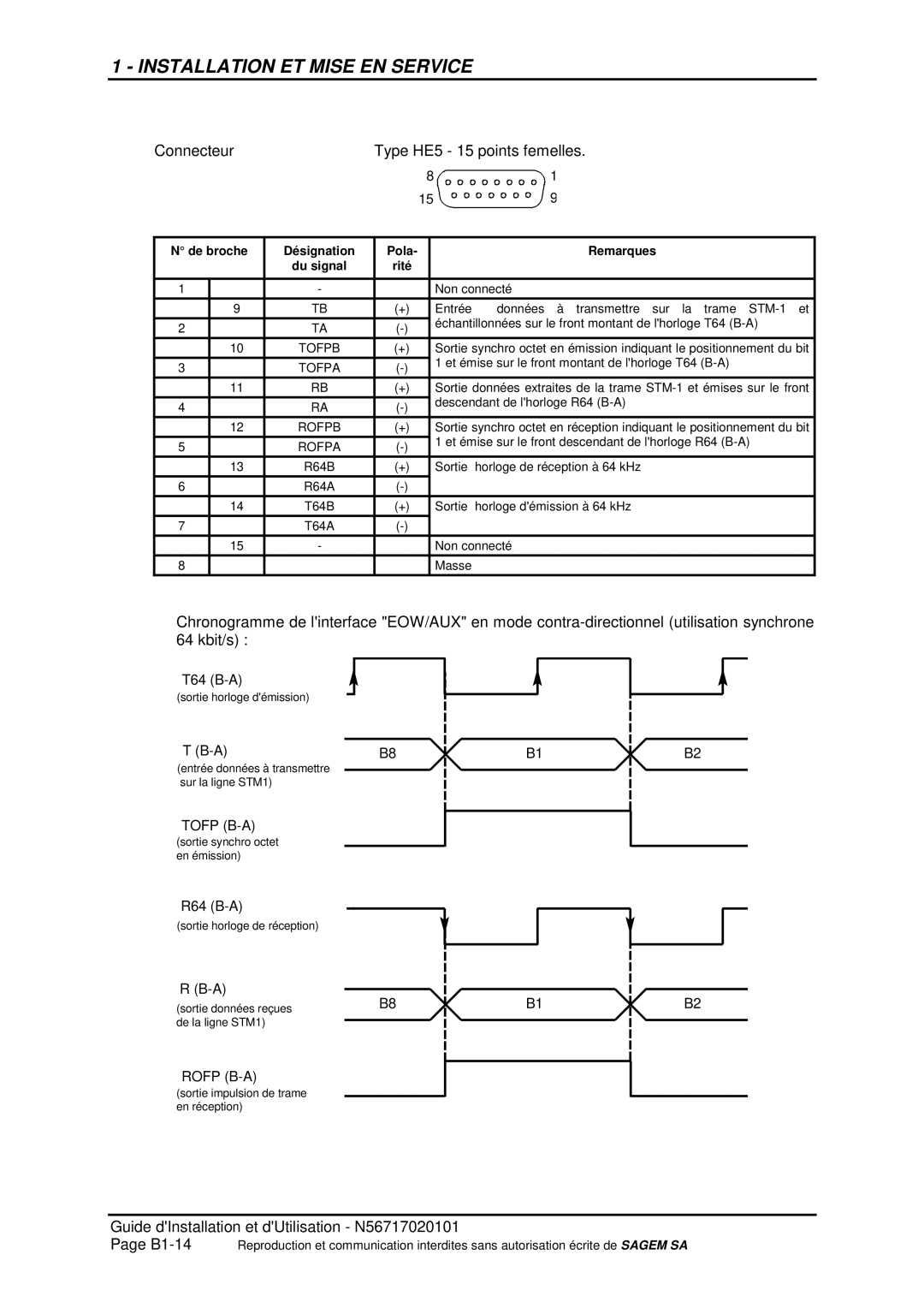 Sagem ADR 155C manual Guide dInstallation et dUtilisation N56717020101 B1-14 