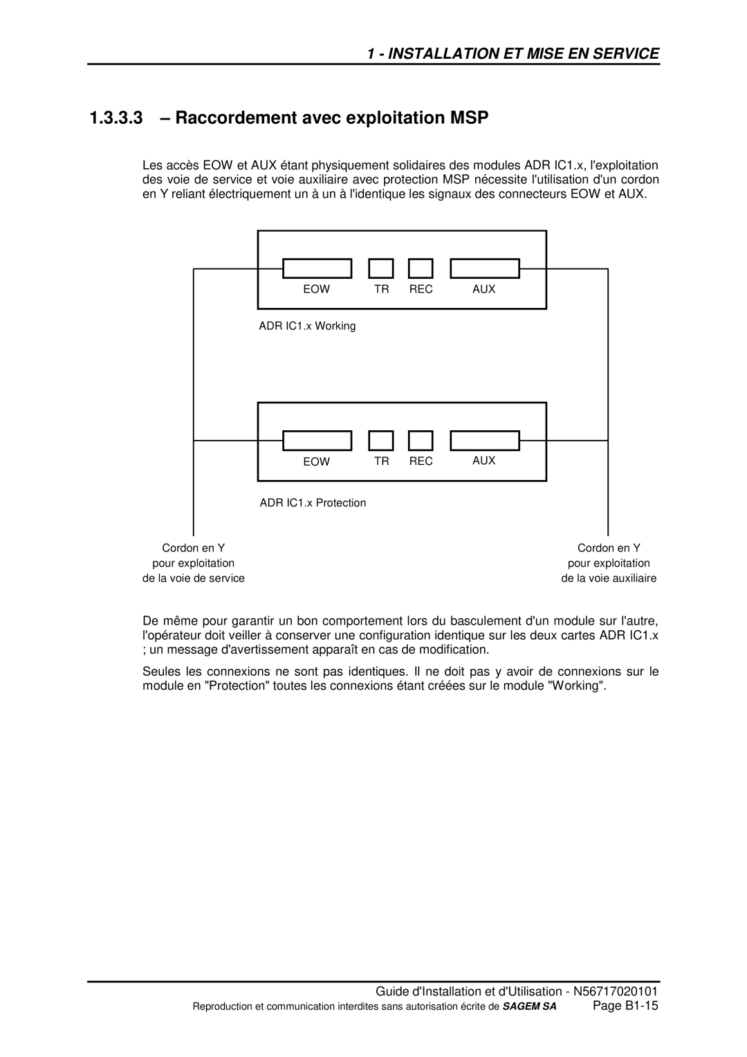 Sagem ADR 155C manual Raccordement avec exploitation MSP 