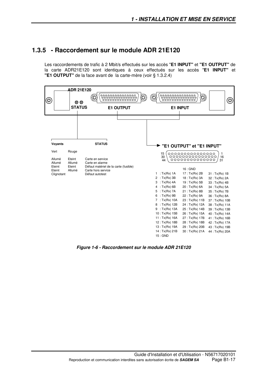 Sagem ADR 155C manual Raccordement sur le module ADR 21E120 