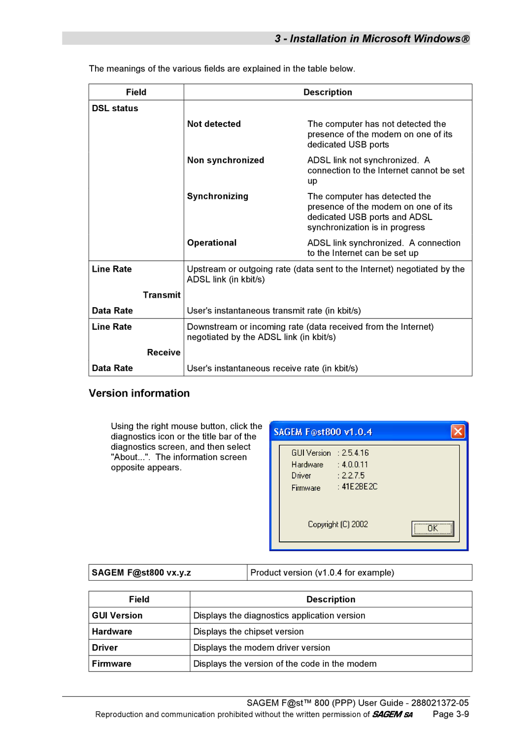 Sagem F@ST 800 manual Version information 