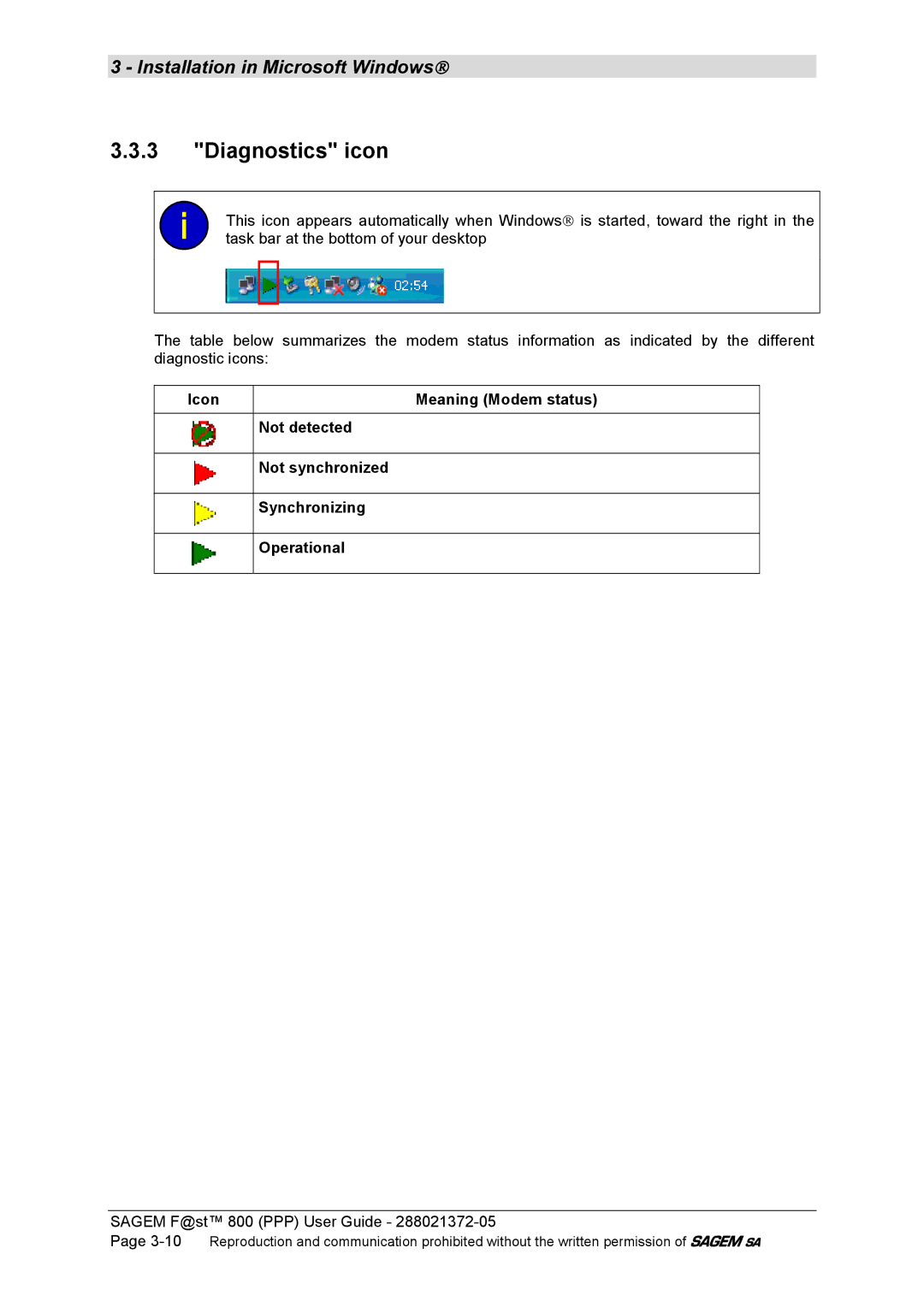 Sagem F@ST 800 manual Diagnostics icon 