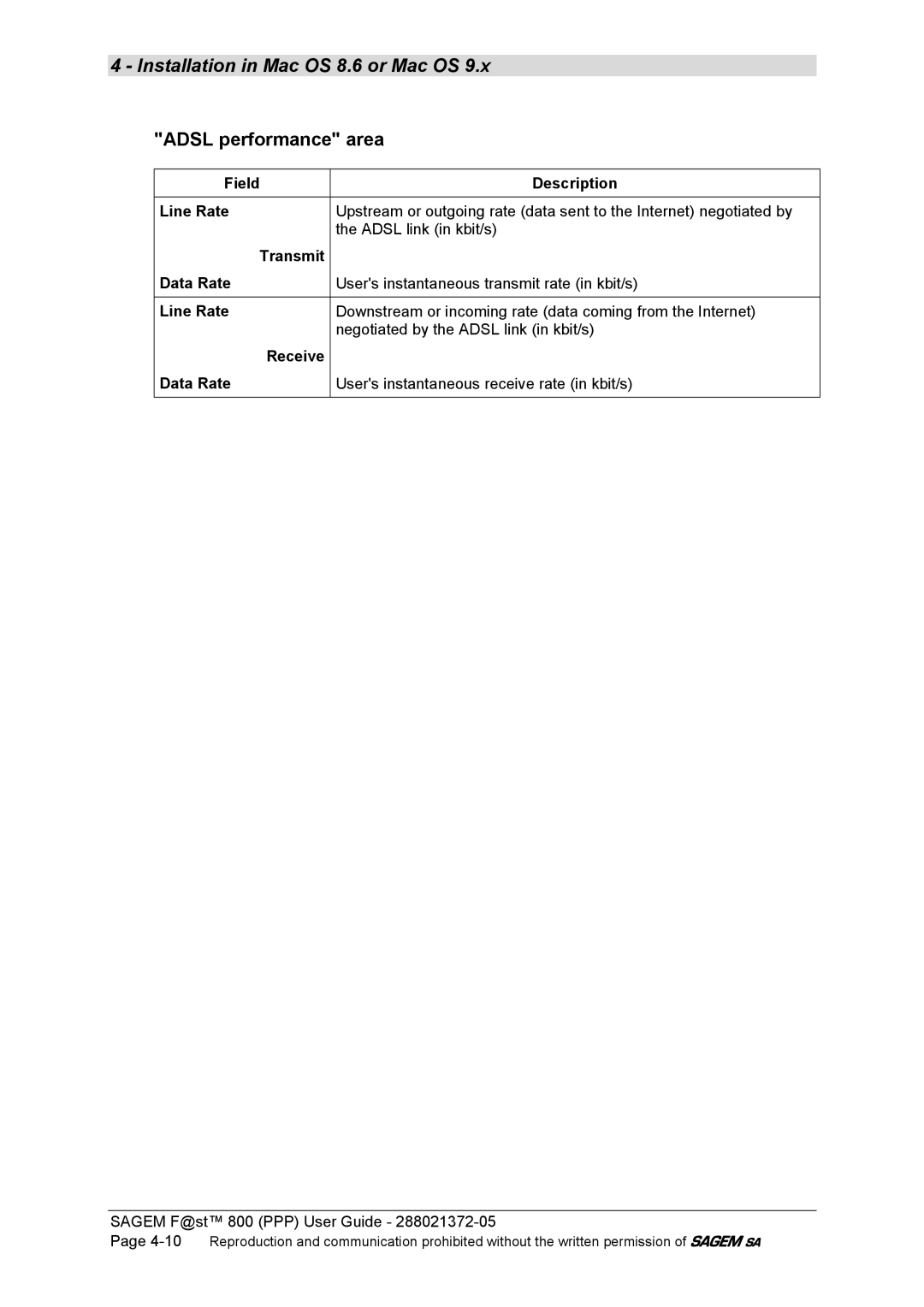 Sagem F@ST 800 manual Adsl performance area 