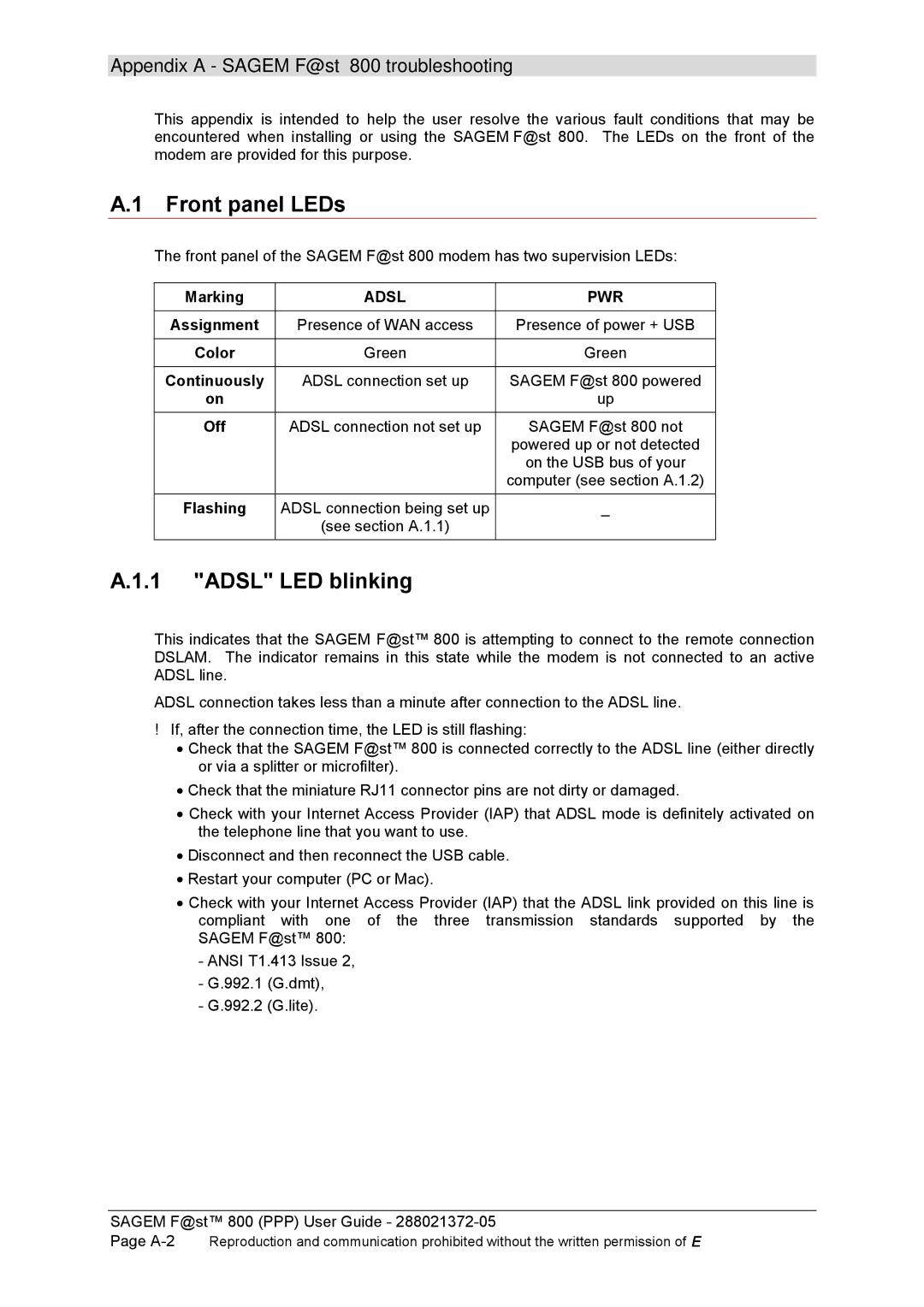 Sagem F@ST 800 manual Front panel LEDs, Adsl LED blinking 