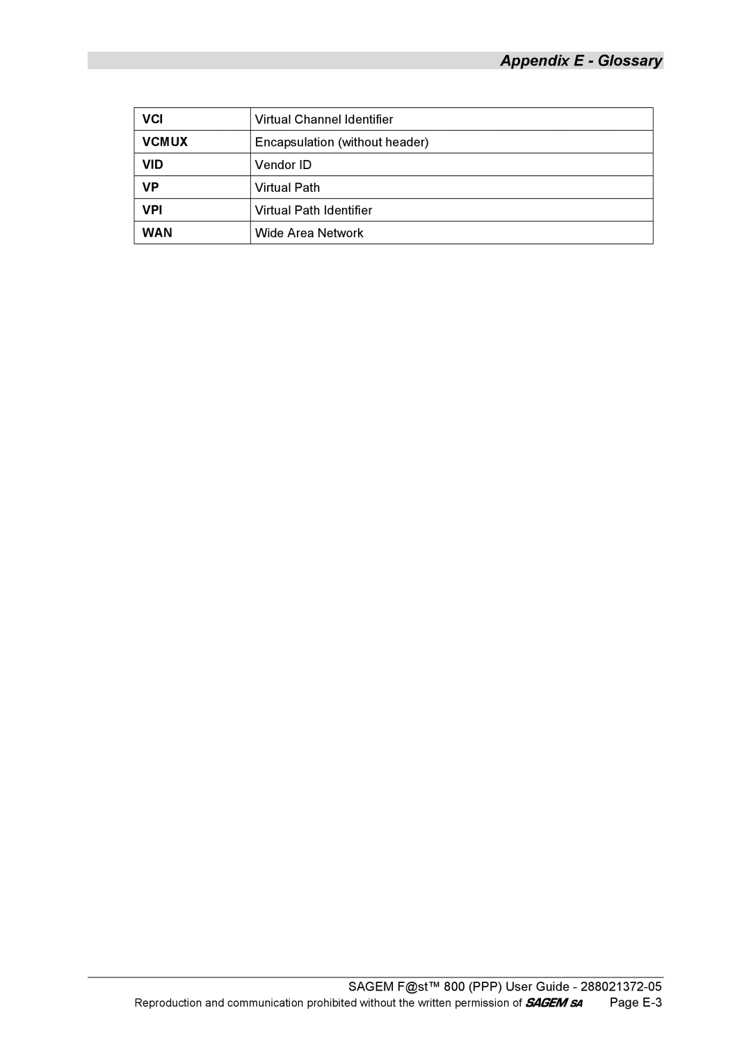 Sagem F@ST 800 manual Virtual Channel Identifier, Encapsulation without header, Vendor ID, Virtual Path Identifier 