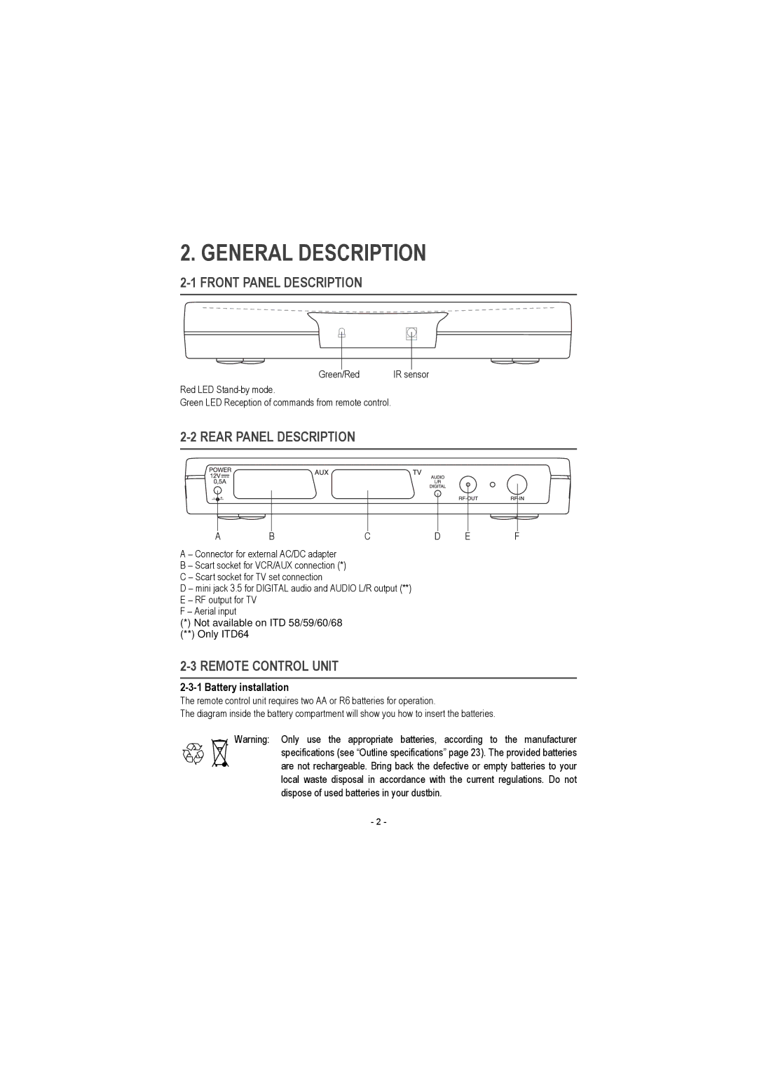 Sagem ITD 68, ITD 72, ITD 62 manual General Description, Front Panel Description, Rear Panel Description, Remote Control Unit 