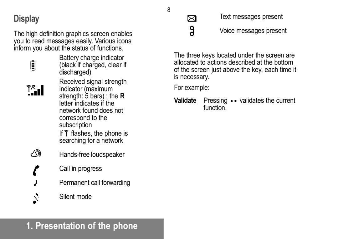 Sagem MW 302X, MW 304X manual Display, For example Validate Pressing validates the current function 