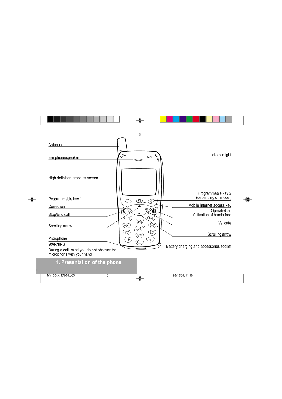 Sagem MY 302X, MY 304X manual Presentation of the phone, Indicator light 