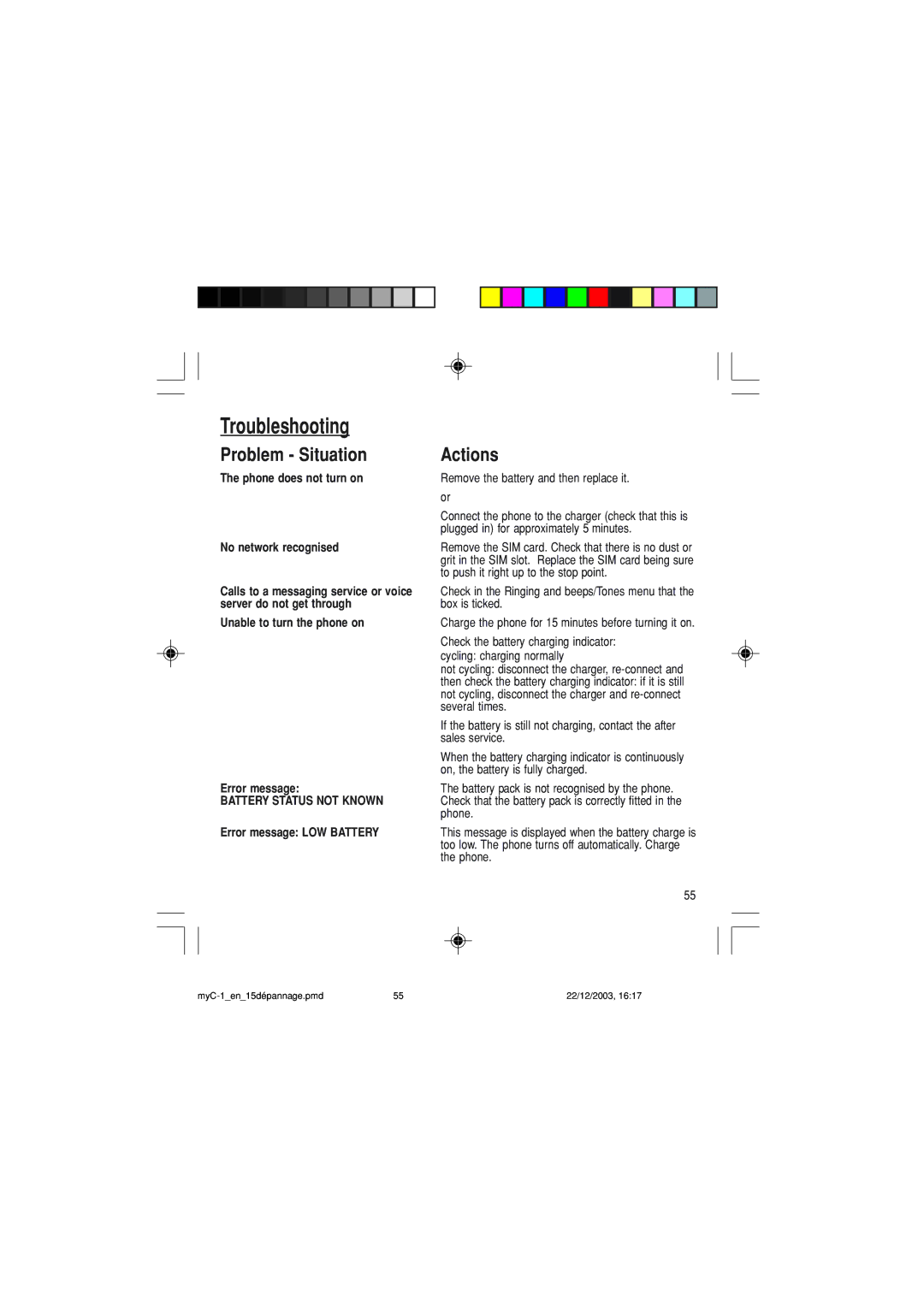 Sagem myC-1 manual Troubleshooting, Problem Situation, Actions 