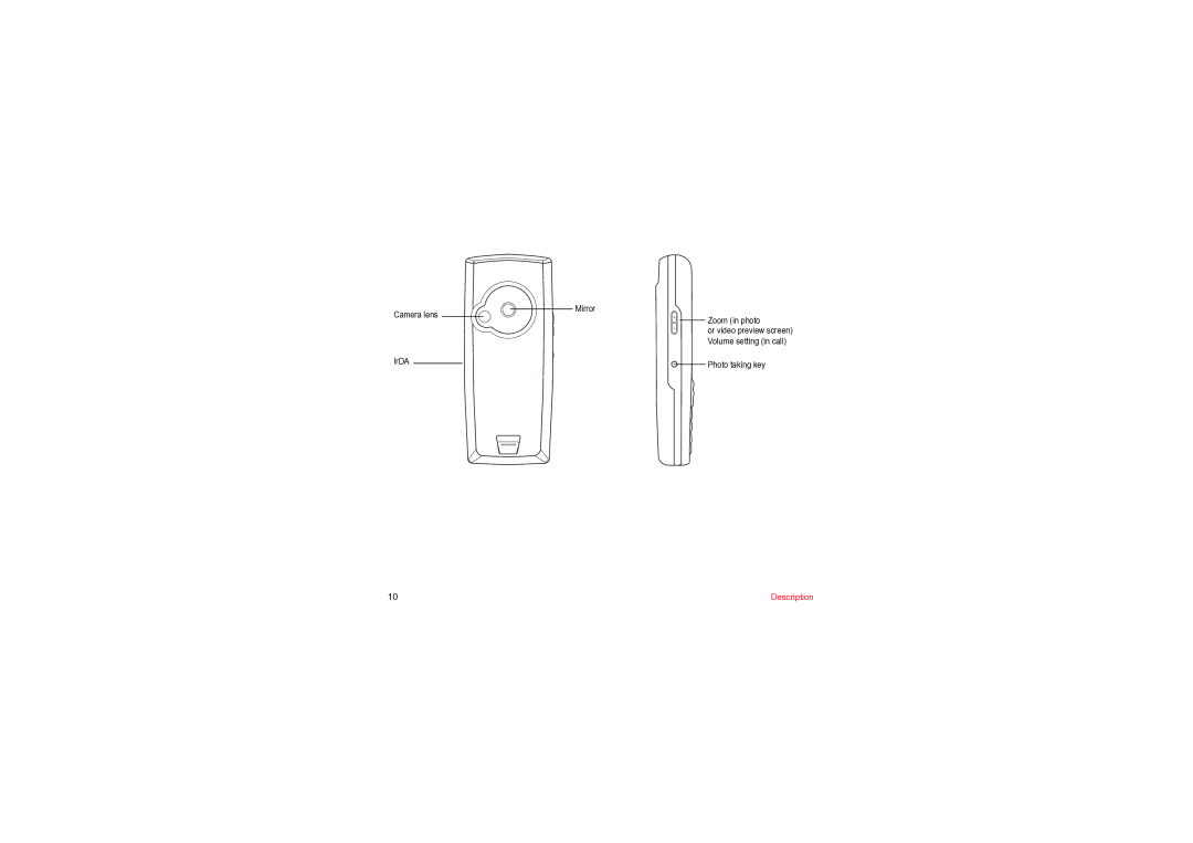 Sagem MYV-76 manual Description 