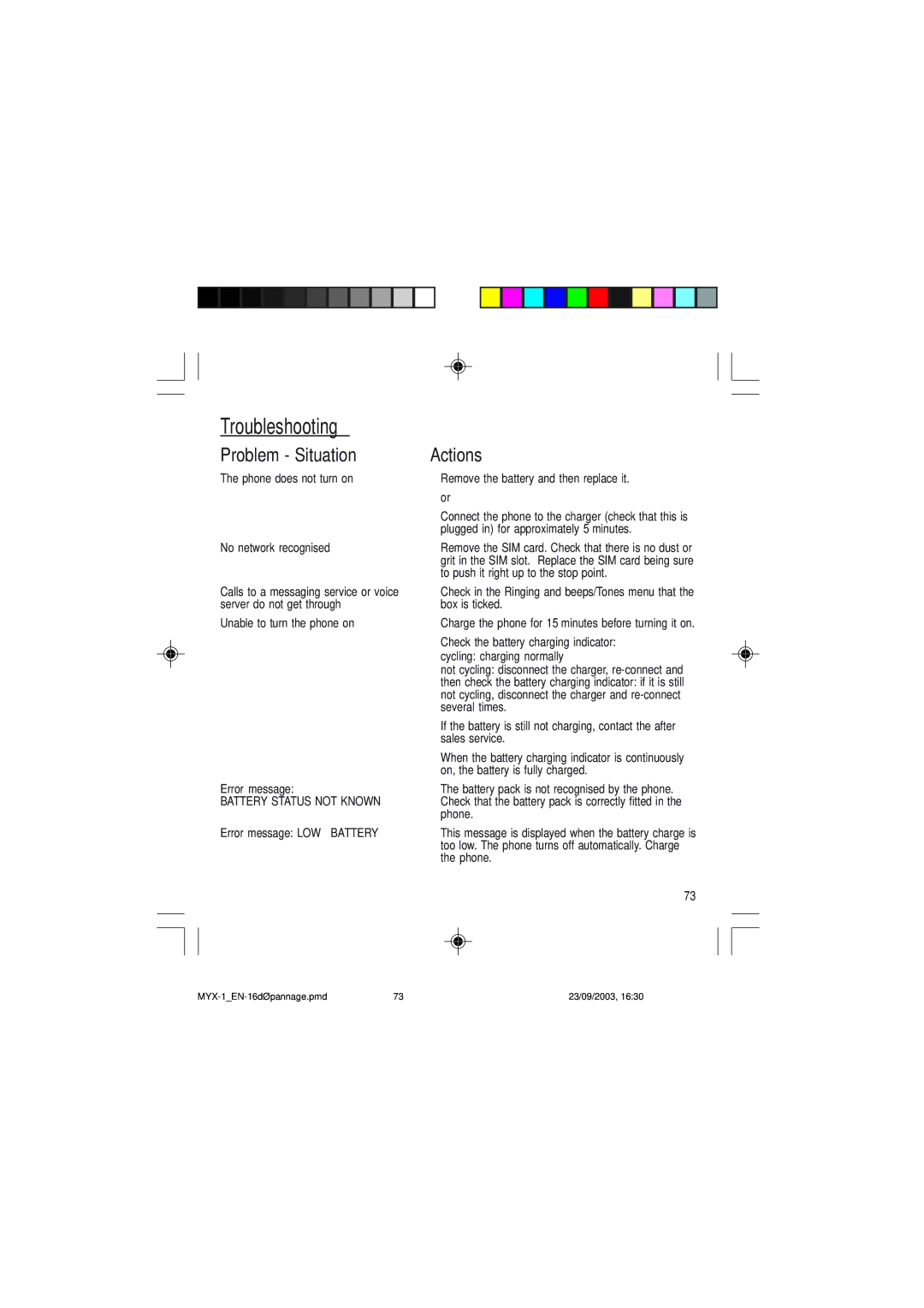 Sagem myX-1 manual Troubleshooting, Problem Situation, Actions 