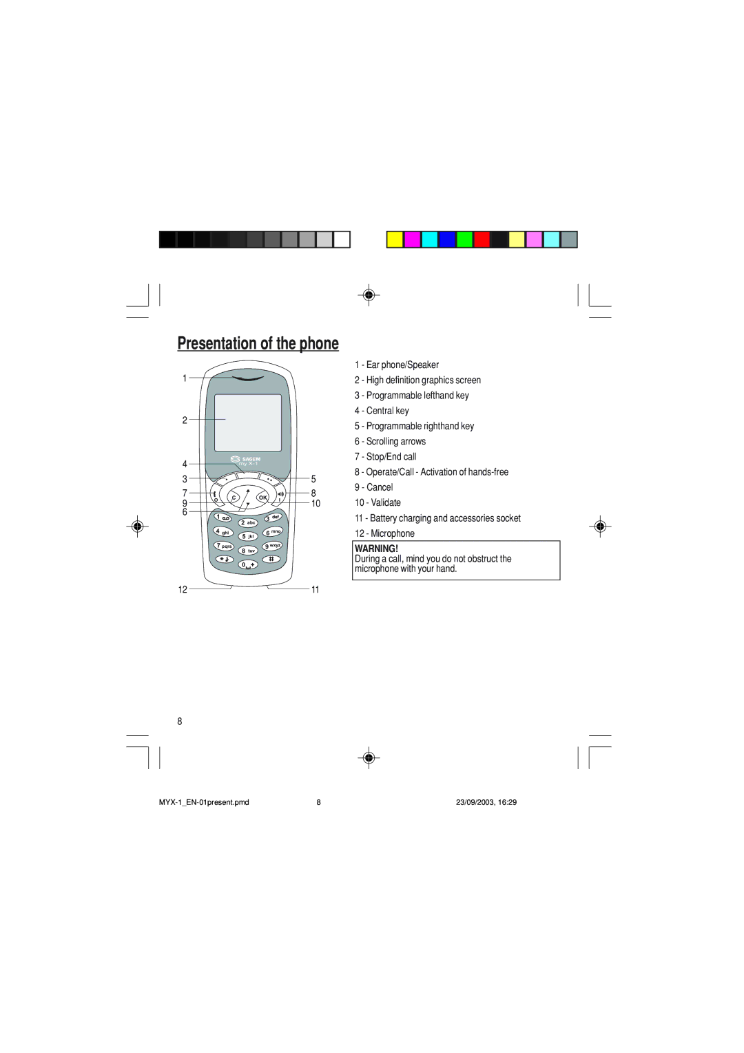 Sagem myX-1 manual Presentation of the phone 