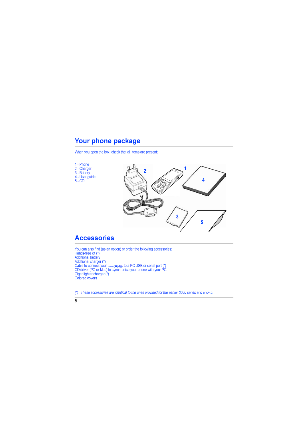 Sagem myX-6 manual Your phone package, Accessories 