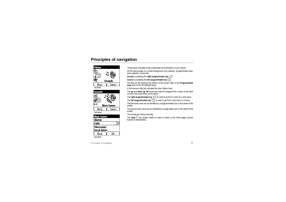 Sagem MyX2-2m manual Principles of navigation, 1st level 2nd level 3rd level 