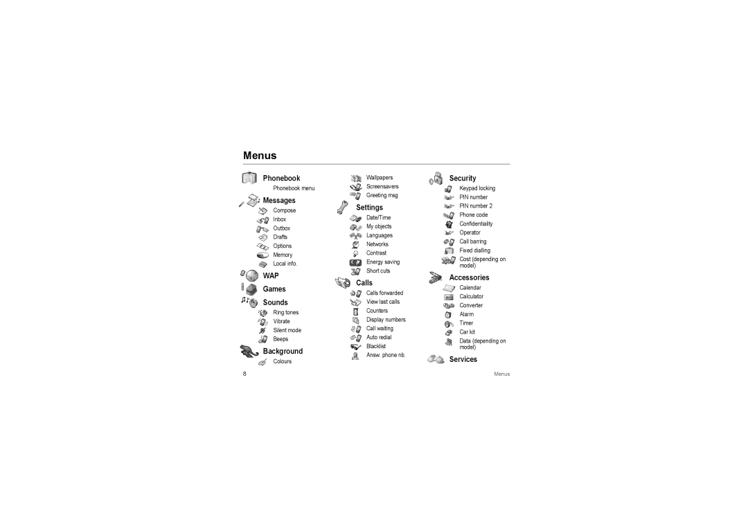 Sagem MyX2-2m manual Menus, Settings 