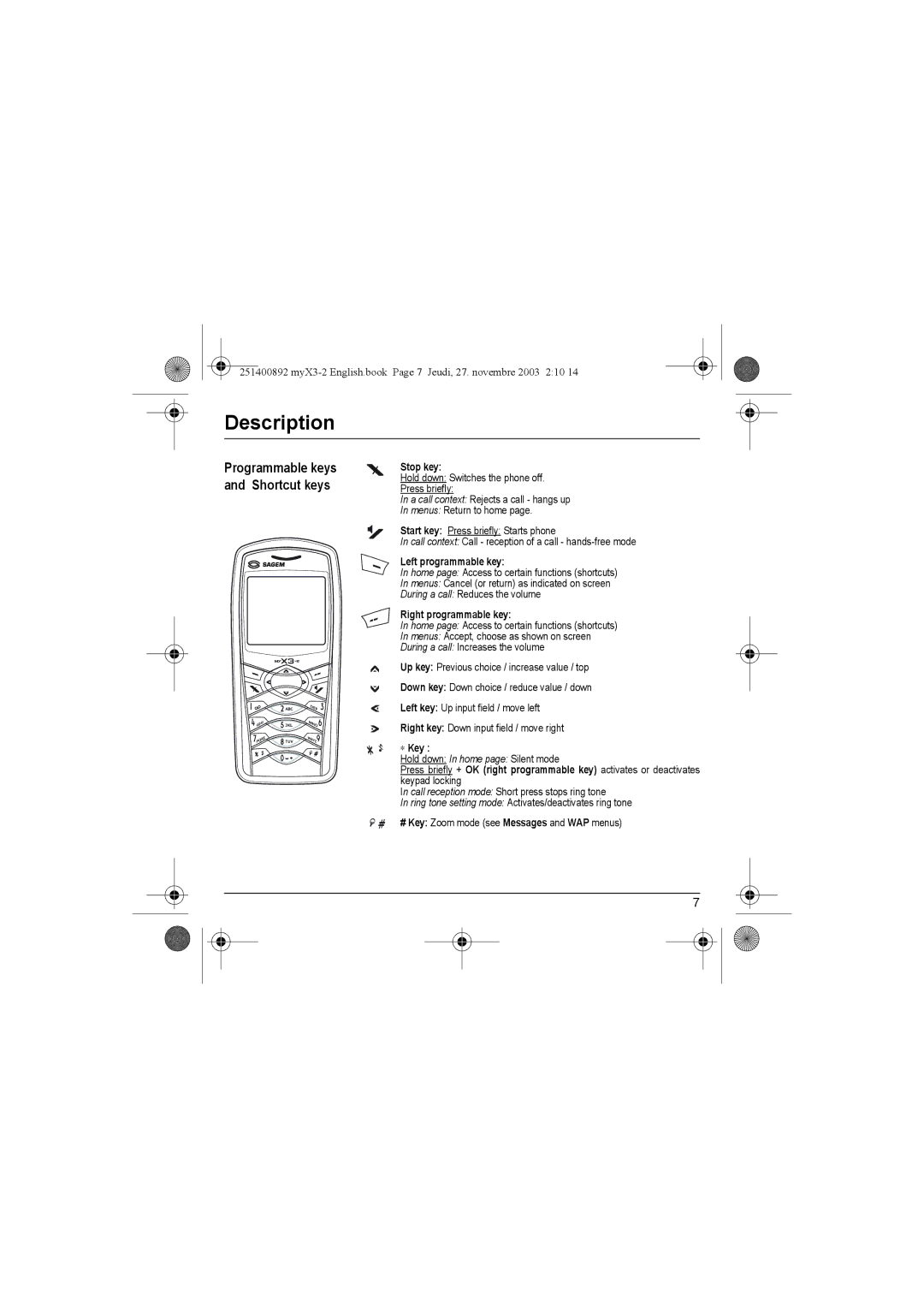 Sagem myX3-2 manual Description, Stop key, Left programmable key, Right programmable key, ∗ Key 