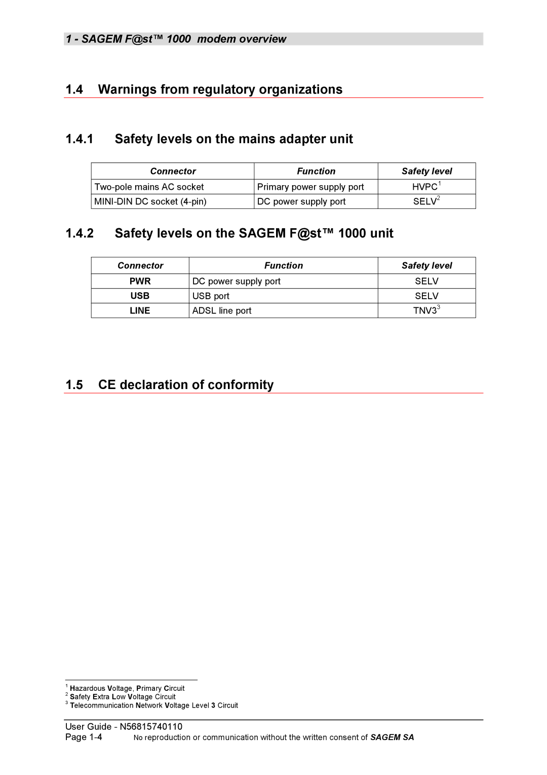 Sagem N56815740110 manual Safety levels on the mains adapter unit, CE declaration of conformity 