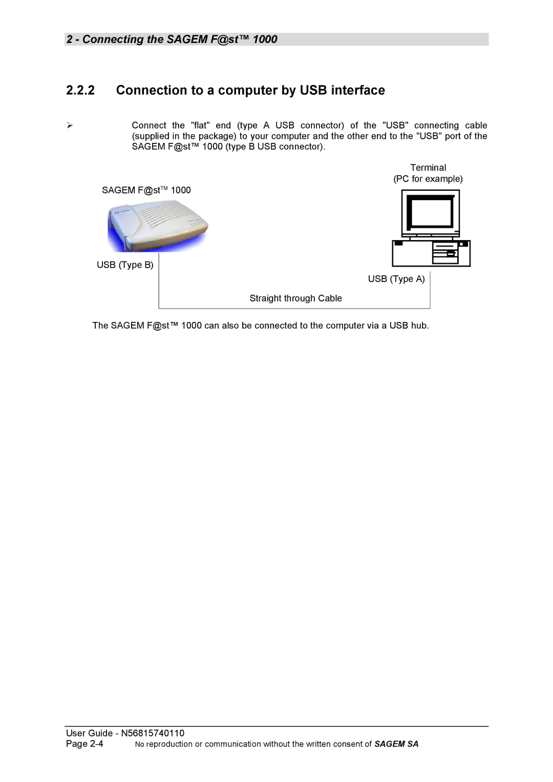 Sagem N56815740110 manual Connection to a computer by USB interface 