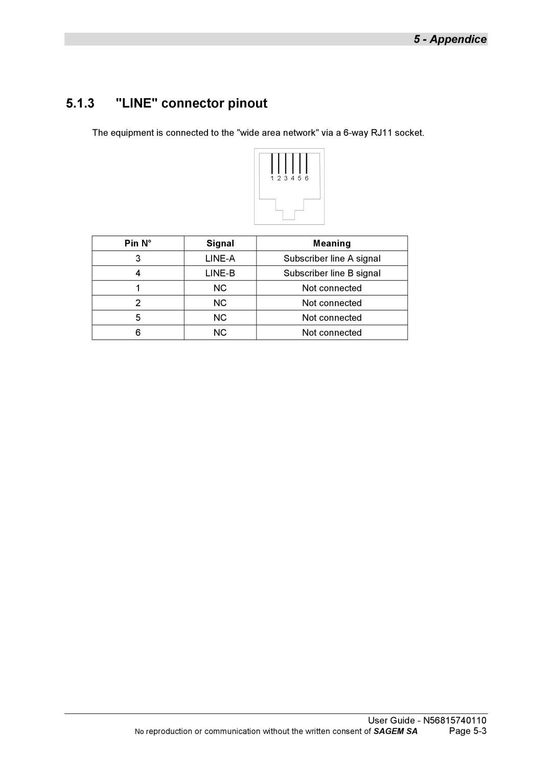 Sagem N56815740110 manual Line connector pinout, Pin N Signal Meaning 