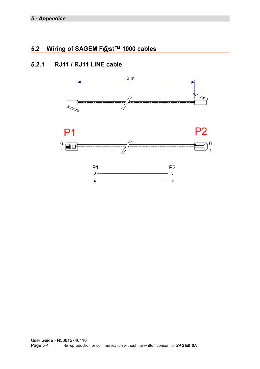 Sagem N56815740110 manual Wiring of Sagem F@st 1000 cables 1 RJ11 / RJ11 Line cable 