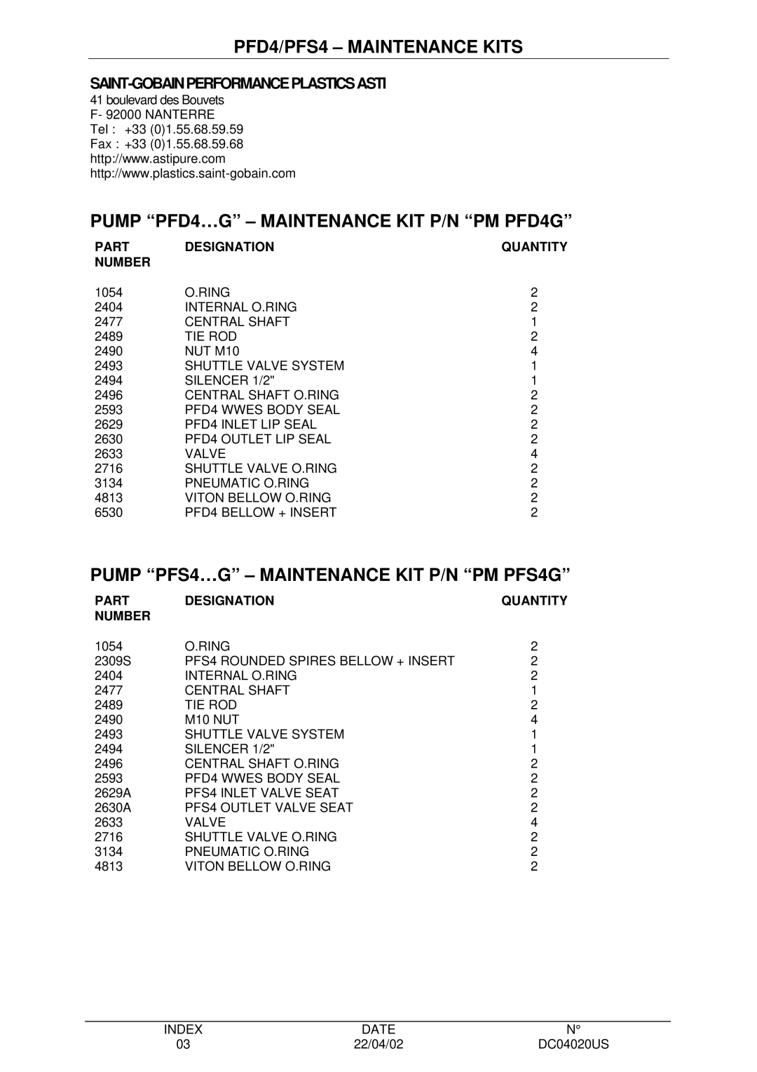 Saint Gobain Vidros PFS4 manual Pump PFD4…G Maintenance KIT P/N PM PFD4G 