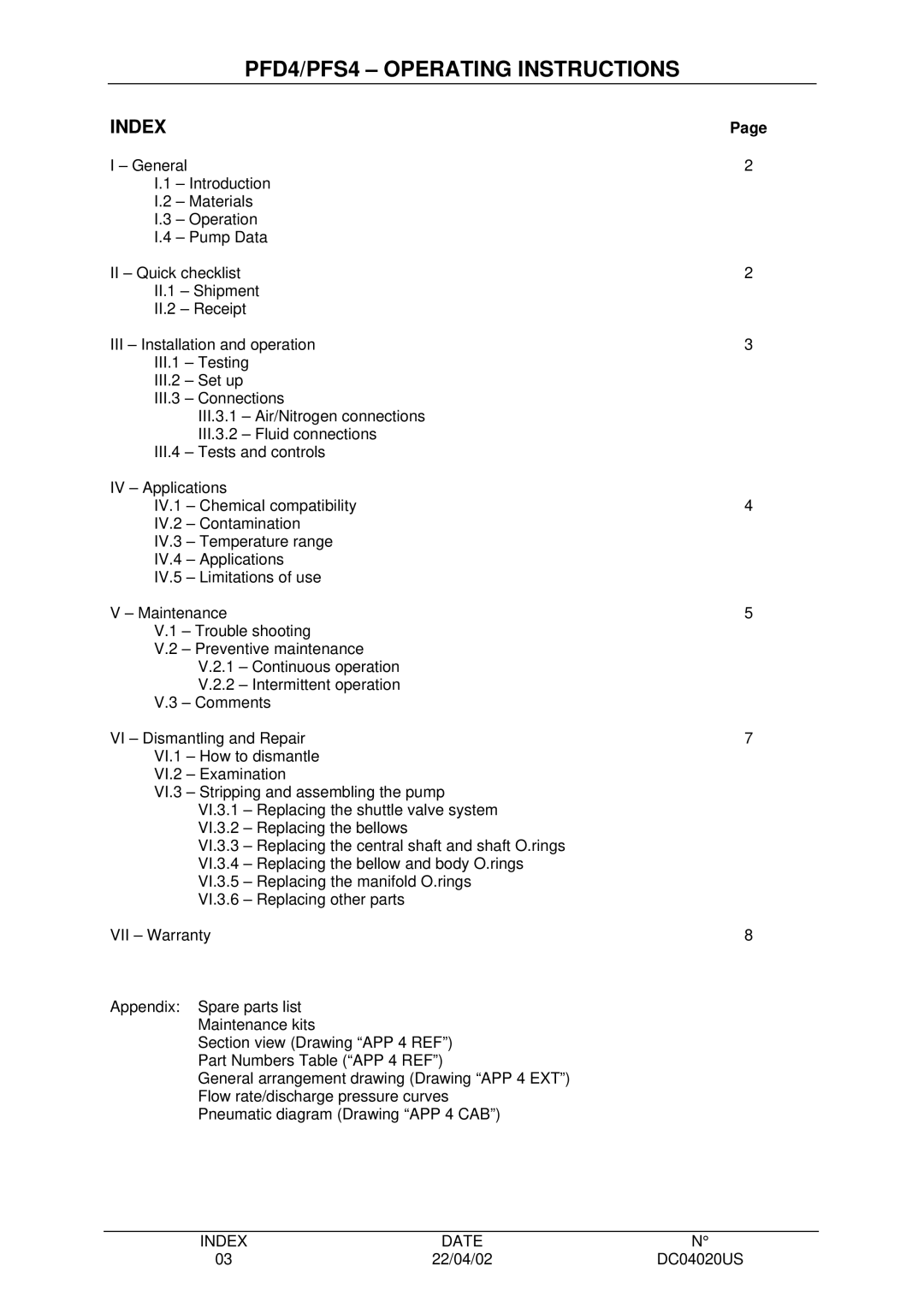 Saint Gobain Vidros PFD4, PFS4 manual Index 